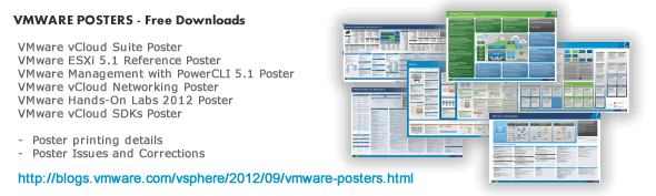 VMware Posters !!!